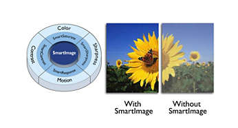 SmartImage presets for easy optimised image settings